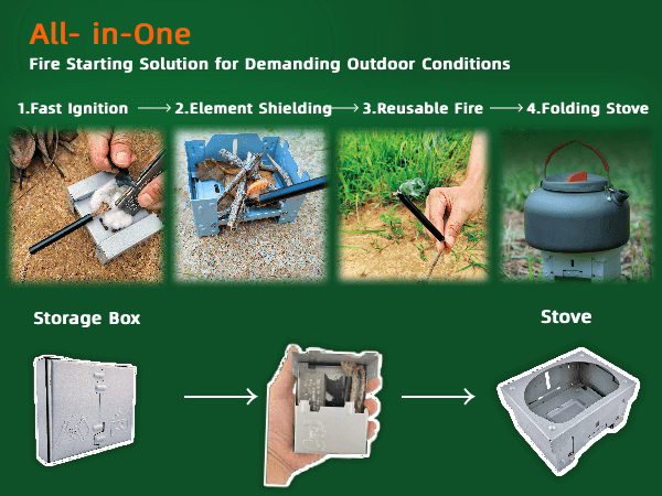 emergency campfire tools fire starter sticks Fireplace Pit