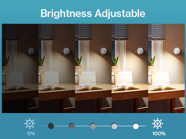 dimming brightness