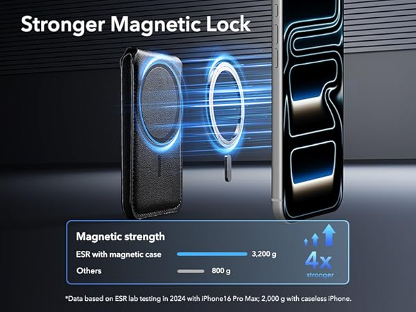 magsafe wallet