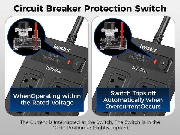 usb power strip