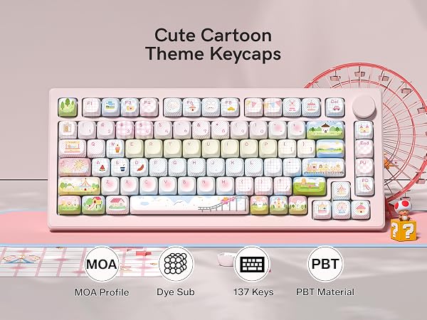 moa profile keycaps