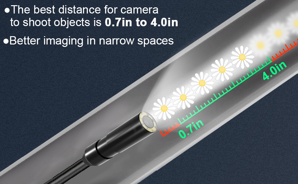Endoscope Camera with Light