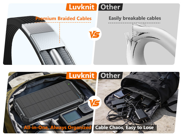 power bank fast charging portable chargers portable charger iphone solar charger 