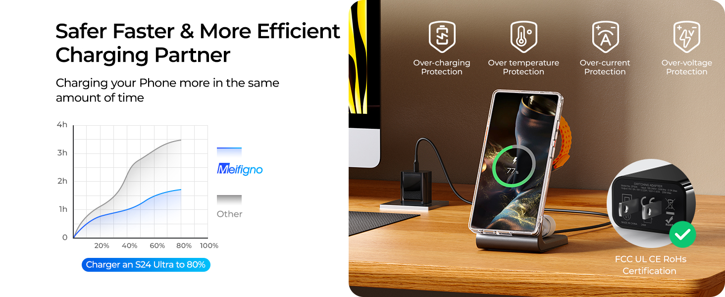 3 in 1 samsung wireless charging station