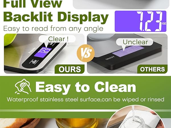 ATOGOU 0.01oz/33lb Food Scale