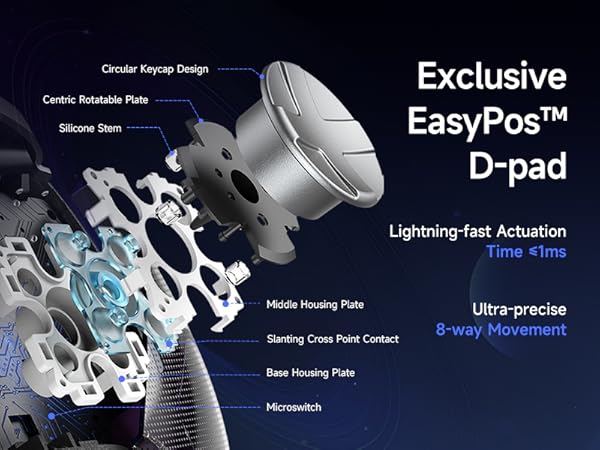 wireless pc controller