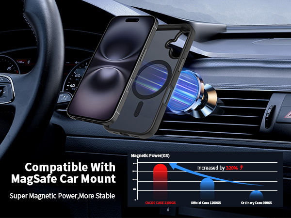 phone case for iPhone 16