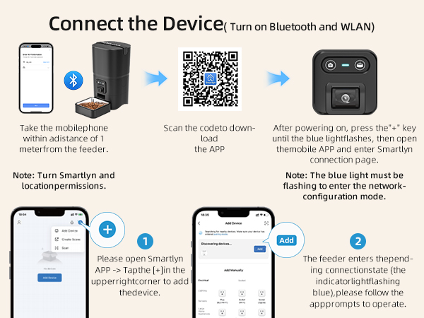 automatic cat feeder
