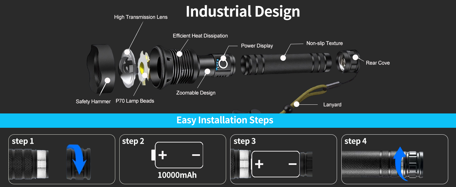 FLASHLIGHT INDUSTRIAL DESIGN