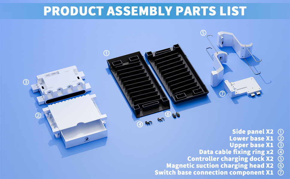 product list