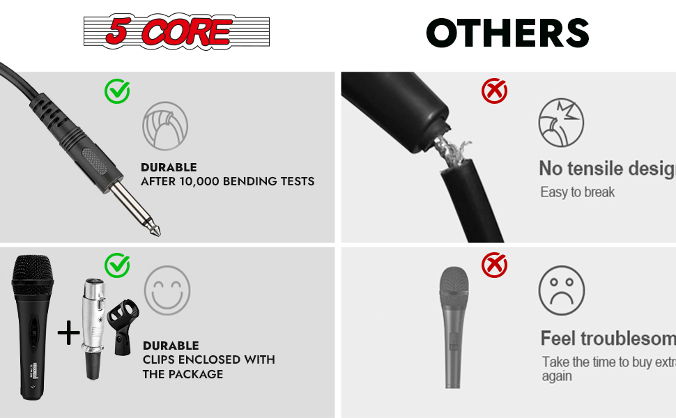 microphone for singing, wired microphone, dynamic microphone, mic, singing microphone