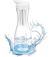 VEVOR Water Filter Pitcher, 6 Cup Glass Water Filter Dispenser, Fast &amp; Compact Fridge-Friendly Wa...