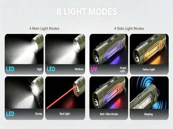 mini flashlight,pocket flashlight,keychain flashlight