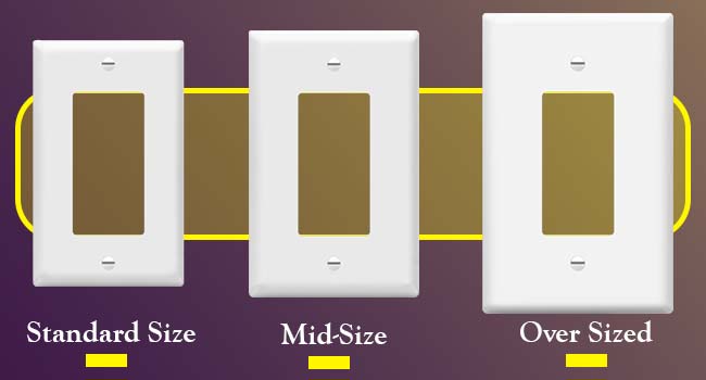 Screwless Wall Plate