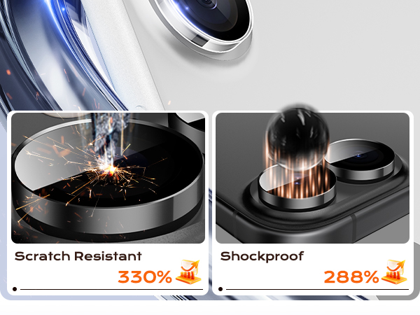 iPhone 17 camera lens protector