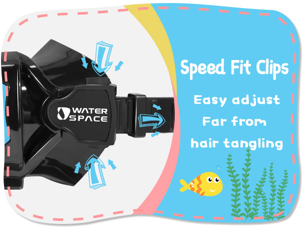 speed fit clips