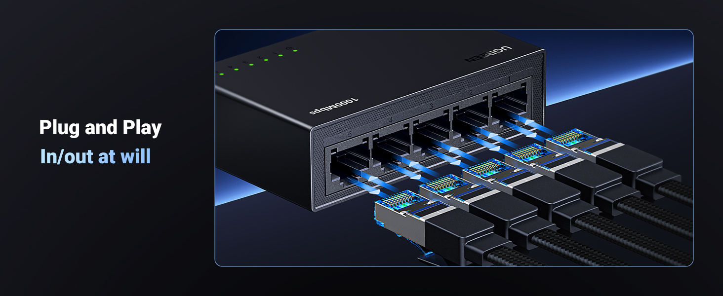 UGREEN Ethernet Switch