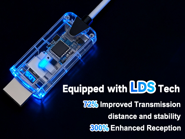 wireless hdmi transmitter