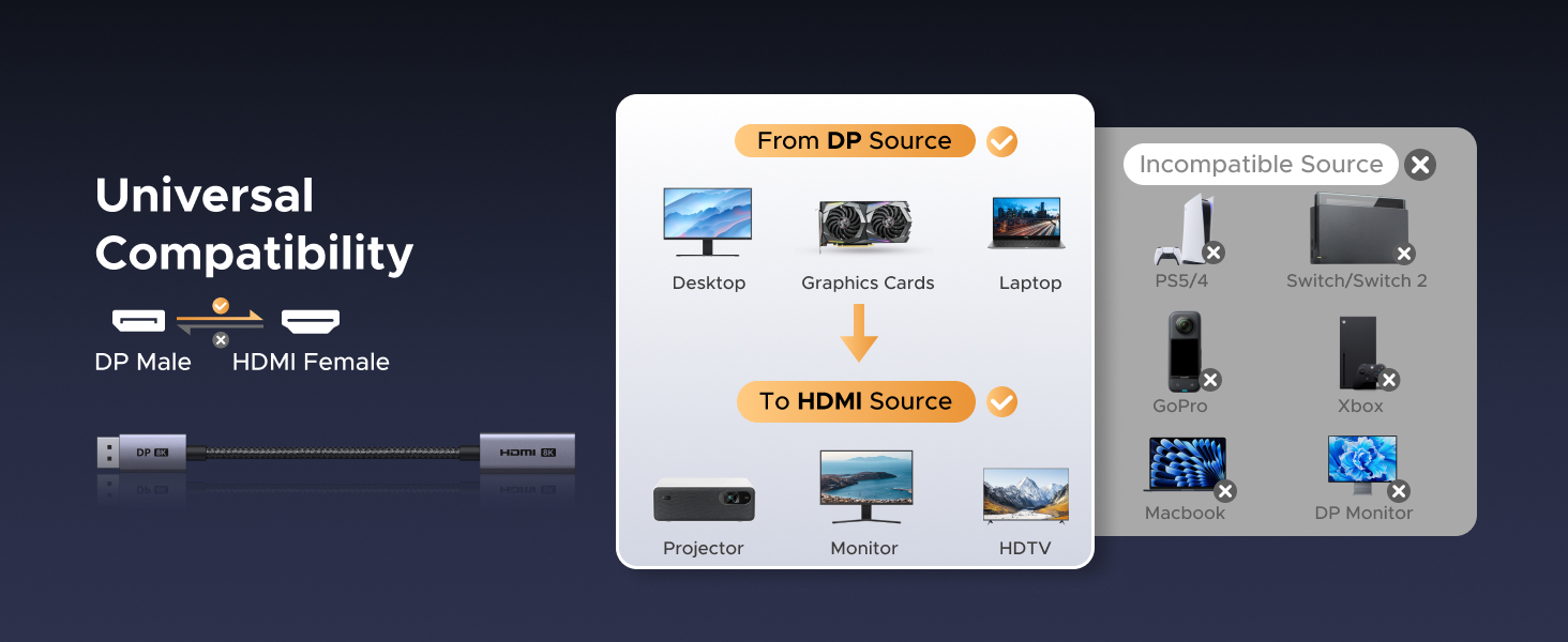 Universal Compatibility