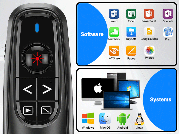 CLICKER FOR POWERPOINT PRESENTATION