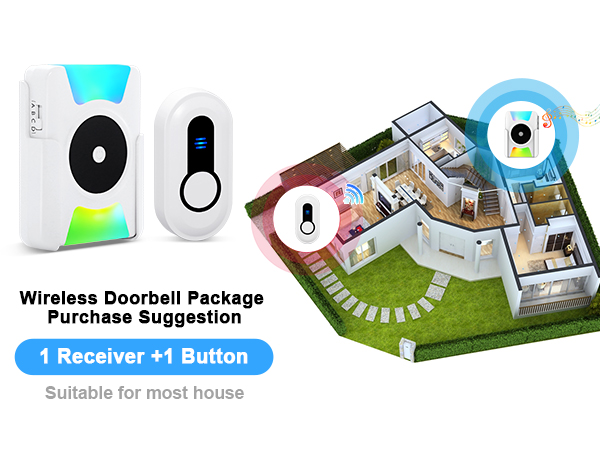 wireless doorbell
