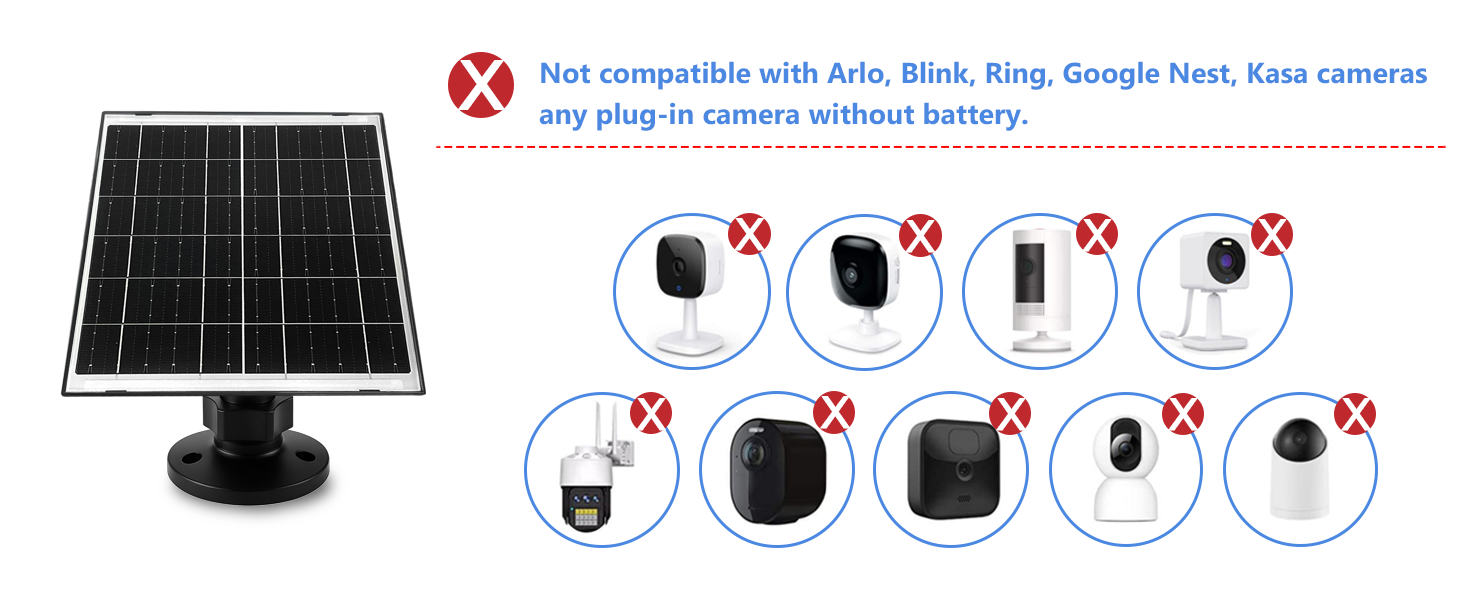 Solar Panel for Security Camera