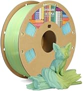 OVERTURE Dual Color Matte PLA 3D Printer Filament 1.75mm, Matte PLA 1kg Cardboard Spool (2.2lbs),...