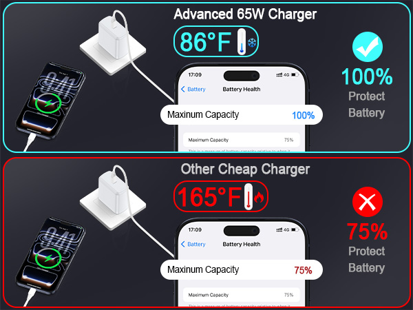 samsung 65w charger