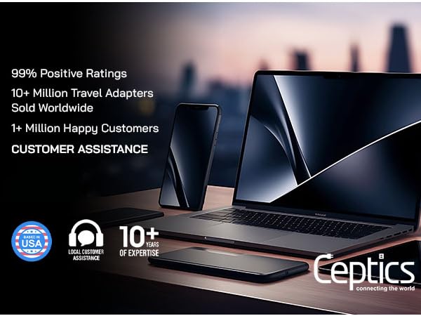 us to ireland plug adapter