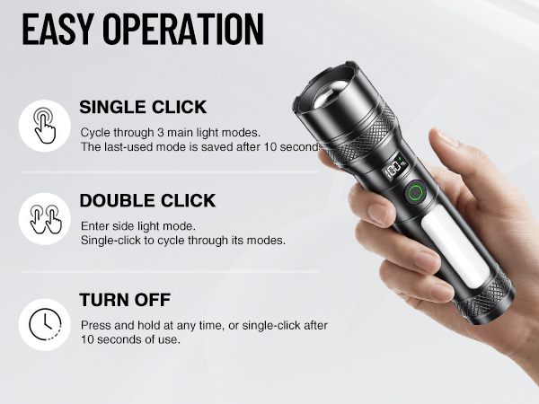 bright flashlight
