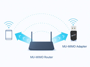 AX900 USB Bluetooth WiFi Adapter