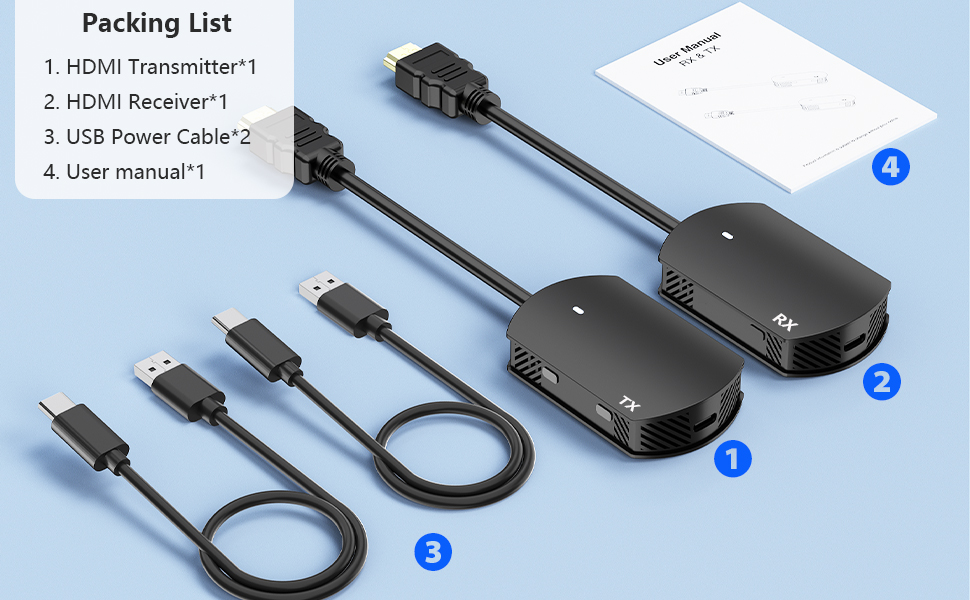 wireless hdmi transmitter and receiver