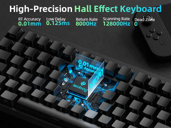 Hall Effect Keyboard
