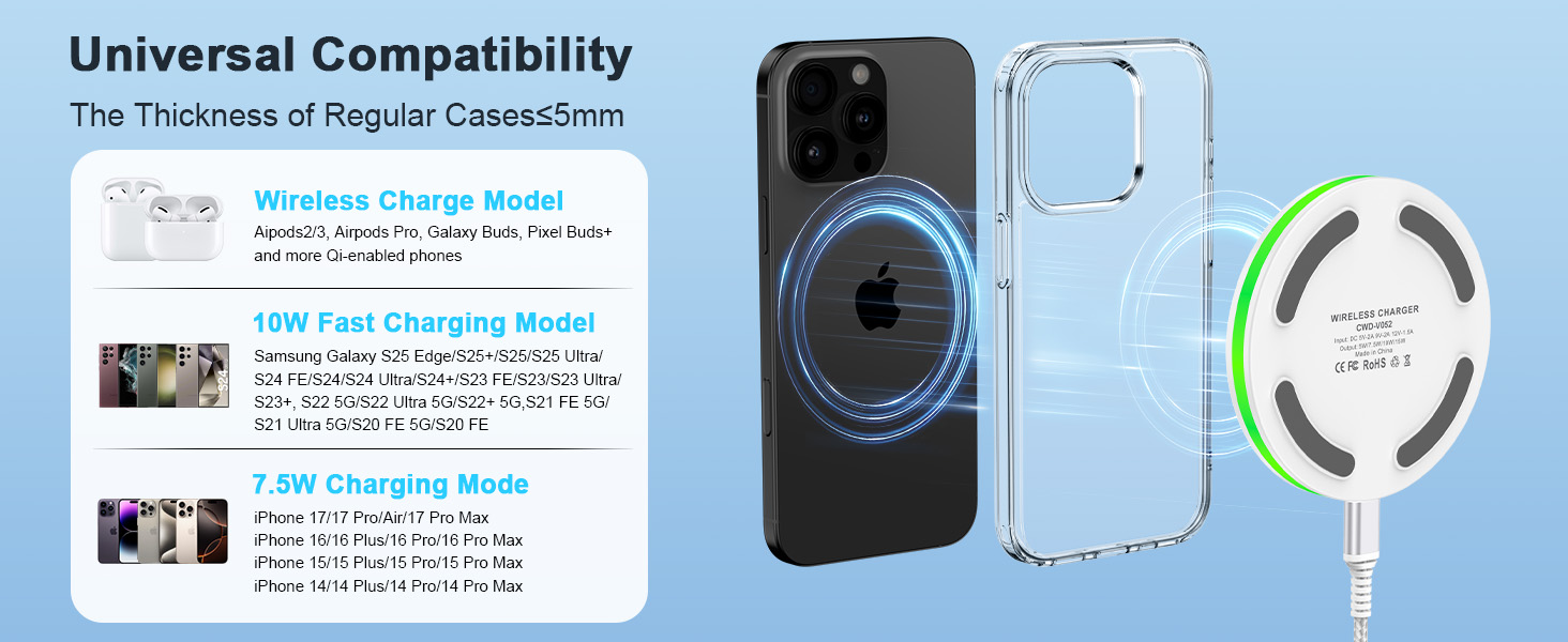 Wireless Charger Pad