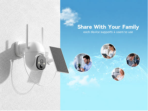 Can be used by four people together