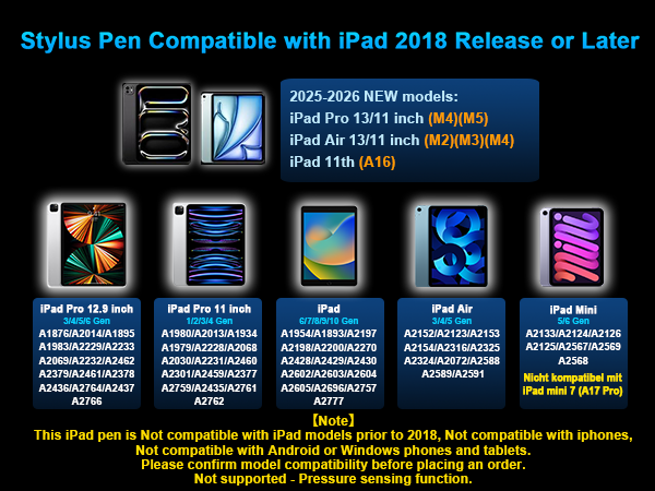 pencil for ipad 2025 