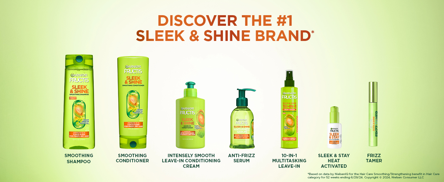 Garnier Fructis Sleek &amp;amp;amp; Stay Heat-Activated Serum