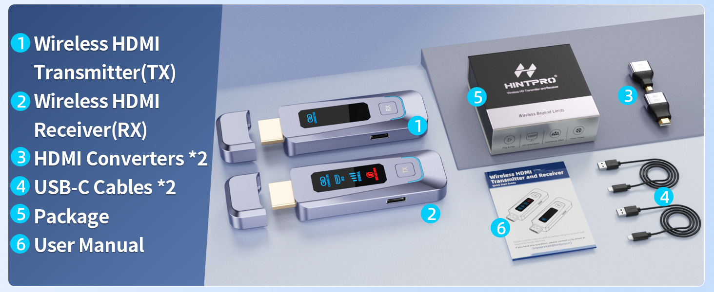 Wireless HDMI Transmitter and Receiver