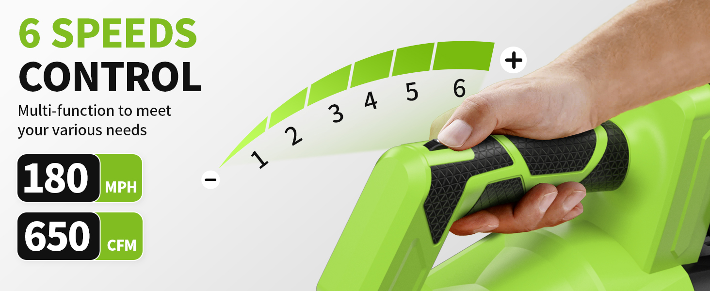 FULLYEA Cordless Leaf Blower 650 CFM/180 MPH, 6 Speed Modes