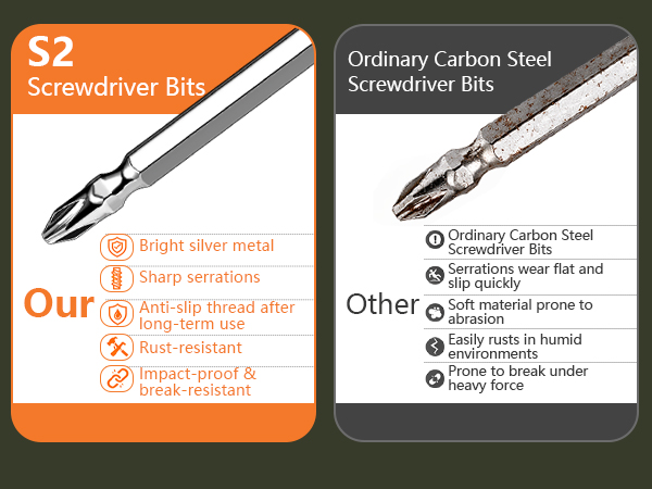 S2 Alloy Steel Material