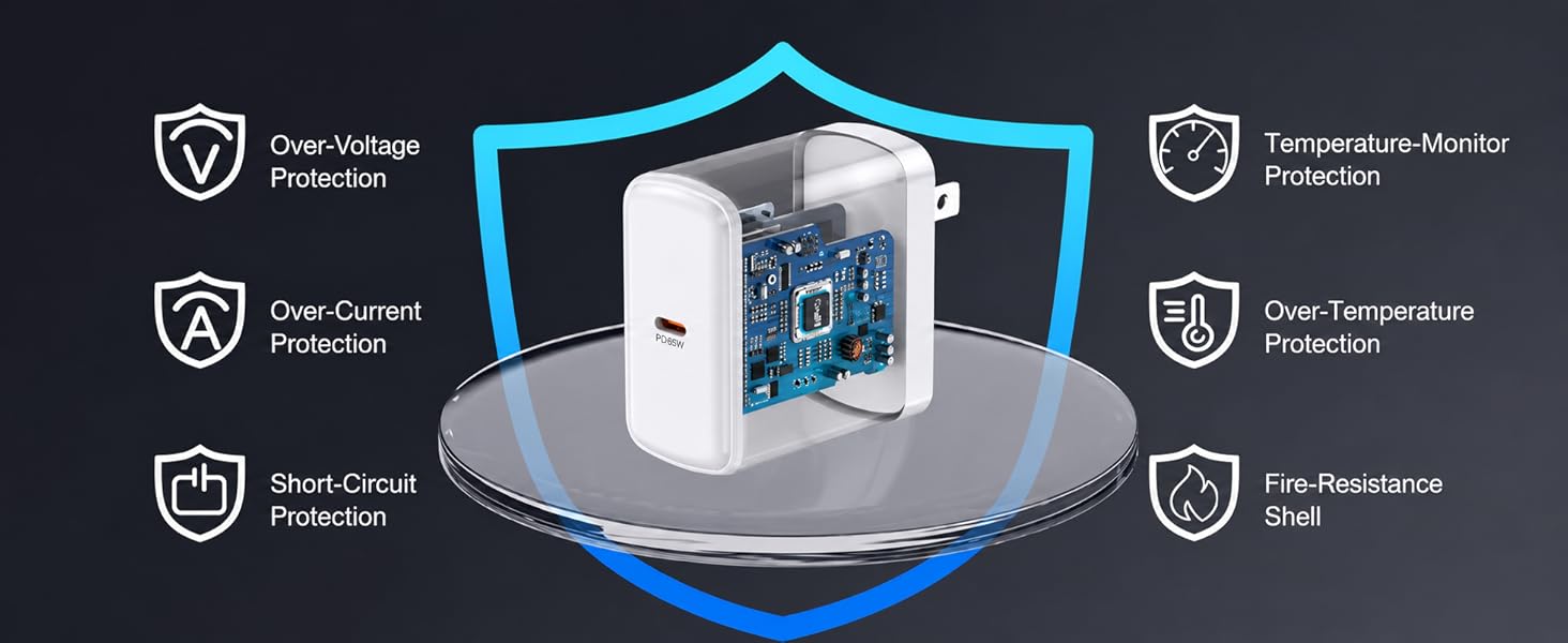 65w usb c charger