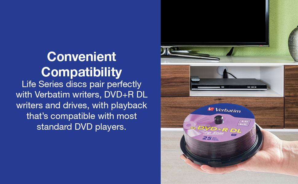 DVD DOuble Layer