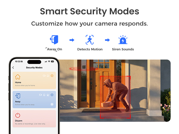 Smart Security Modes