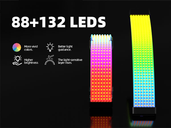 RGB Cable Extension PC