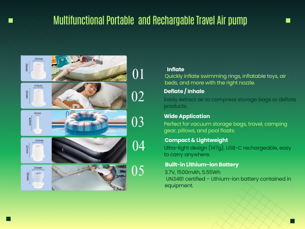 Multifunctional Portable and Rechargable Travel Air pump