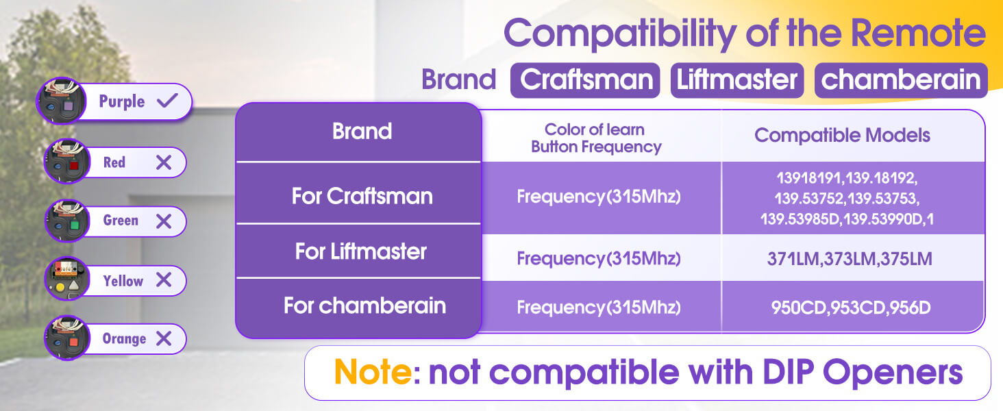 craftsman remote garage door opener