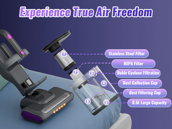 mattress vacuum cleaner