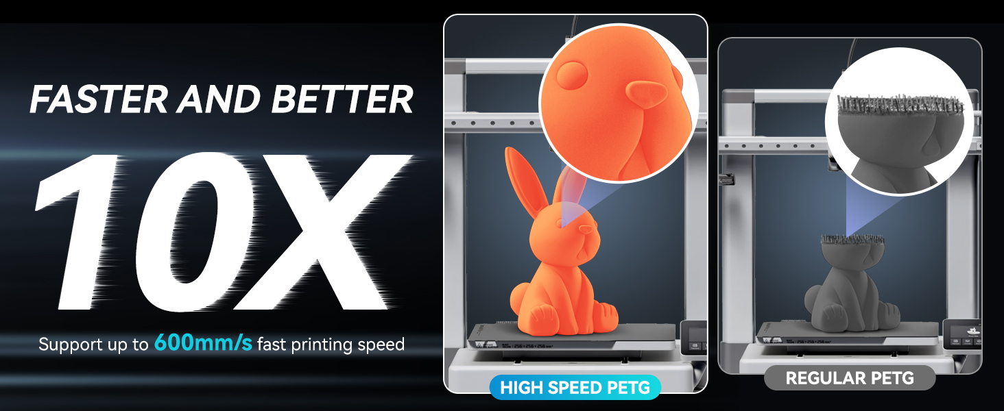 SUNLU High Speed Matte PETG Filament 1.75mm