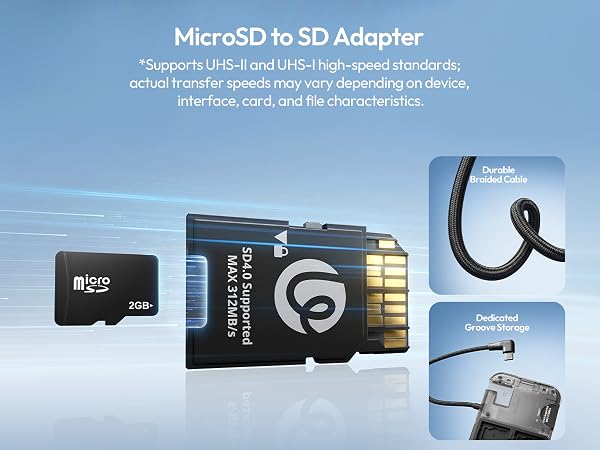 Ulanzi 3-in-1 Portable SD Card Reader