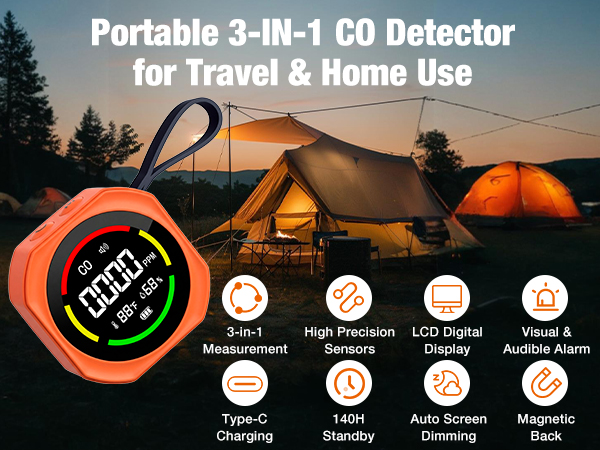Portable Carbon Monoxide Detectors